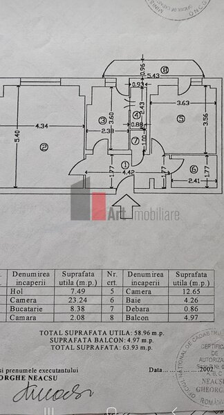 Panduri, vanzare apartament 2 camere